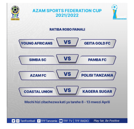 Ratiba ya Azam Confederation Cup