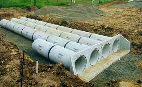 What Is a Culvert and What Type Should I Use?