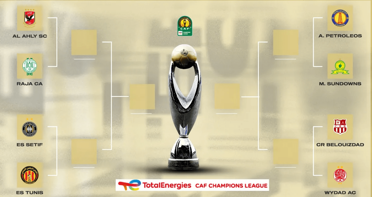 CAF Champions League 2022-2023