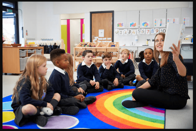 Best Private Primary Schools in Johannesburg
