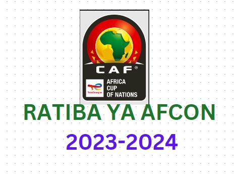 Ratiba ya AFCON 2023-2024