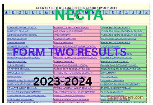 NECTA Matokeo ya Form Two Mkoa wa Mtwara 2023-2024